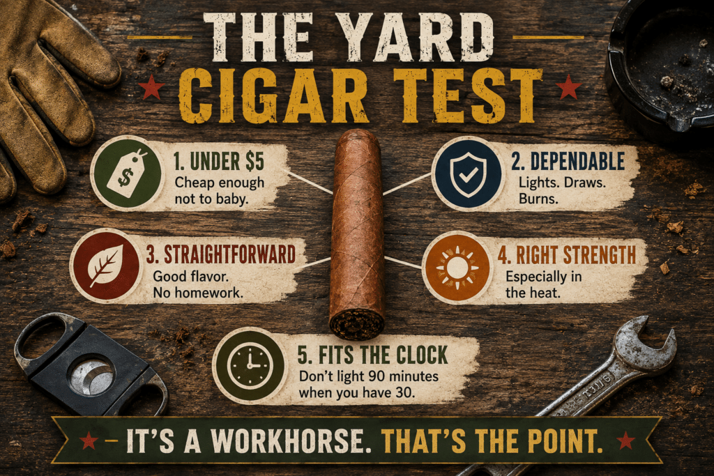 best yard cigars