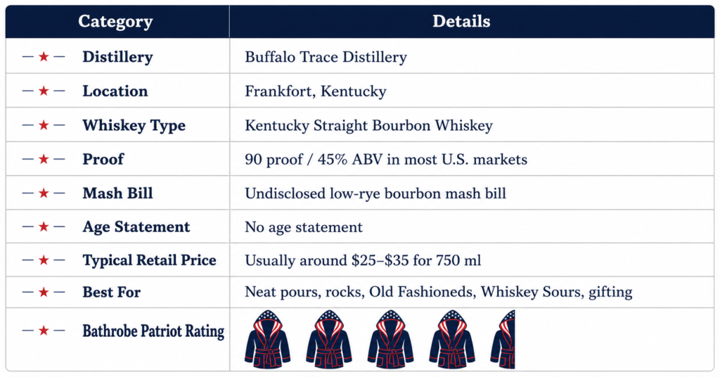 buffalo trace bourbon review