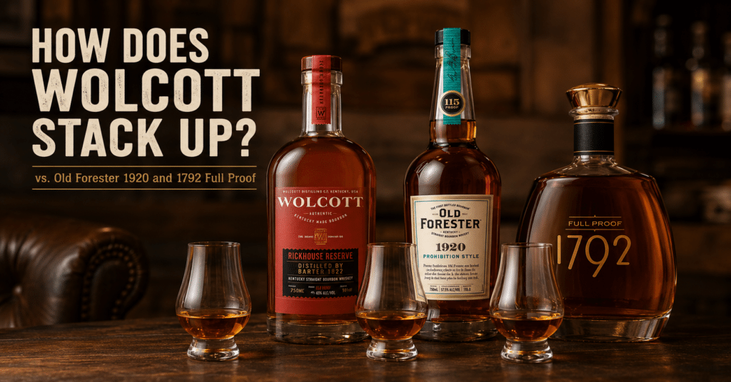 Wolcott Rickhouse Reserve review