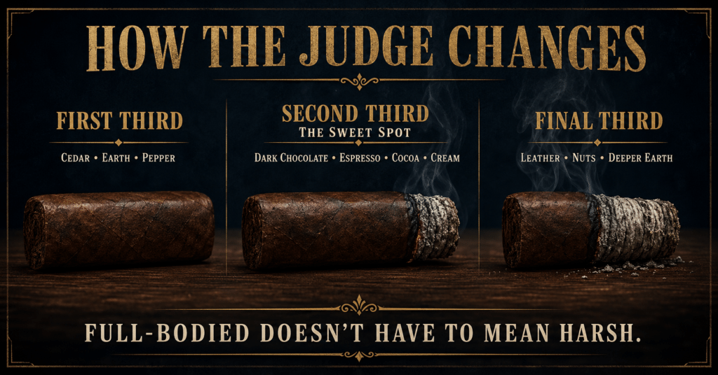My Father The Judge Grand Robusto review