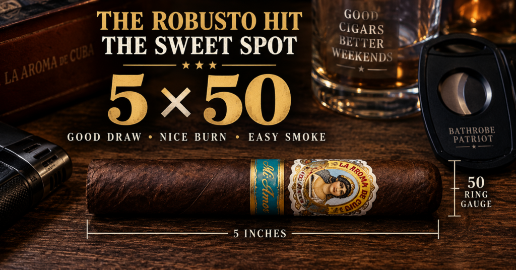 The Robusto Sweet Spot Cigar Review