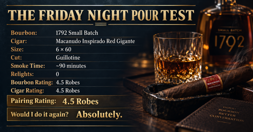 the pour test